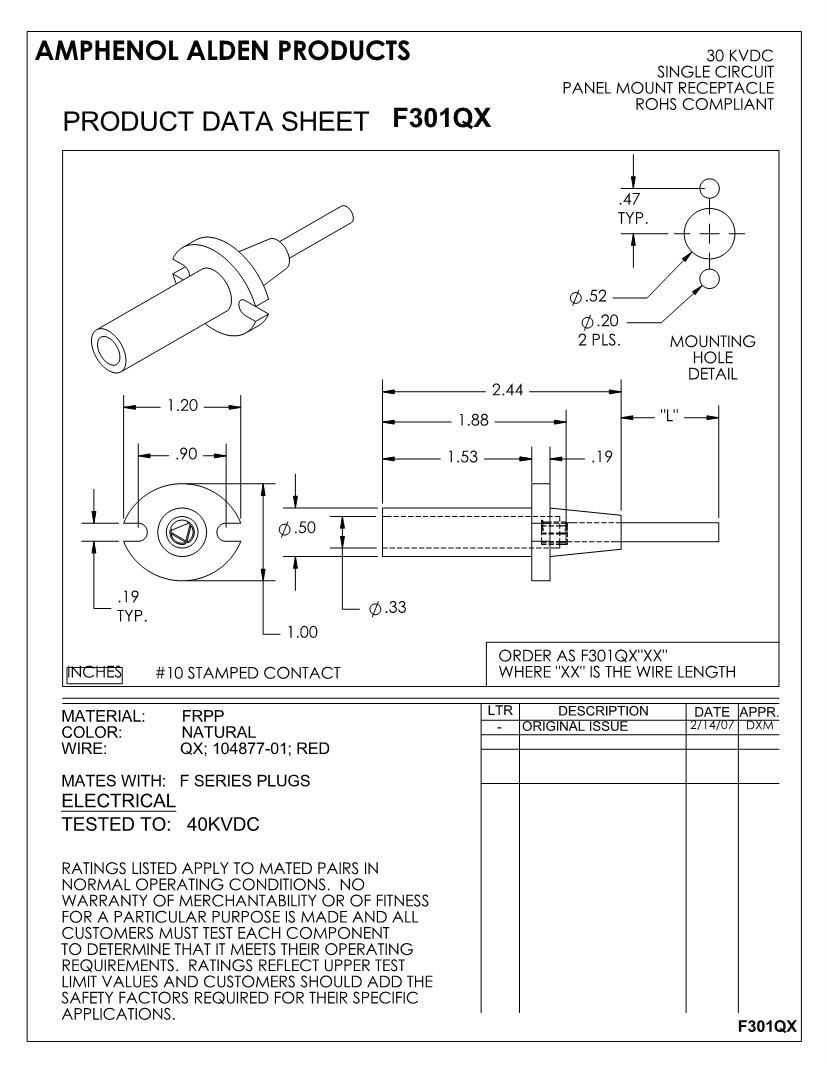 AMPHENOL ALDEN PRODUCTS PRODUCT DATA SHEET F301QX